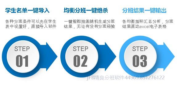 jFB精良入学分班使用