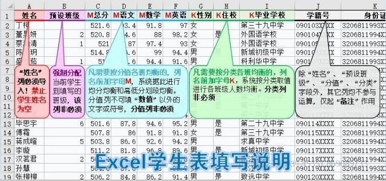 使用Excel如何进行中小学入学分班操作?